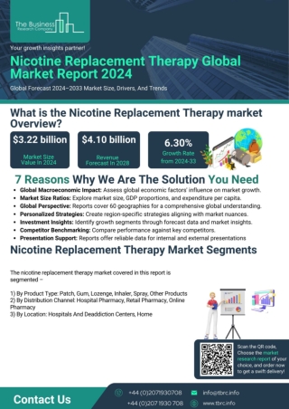 Nicotine Replacement Therapy Market Report 2024, Overview And Forecast