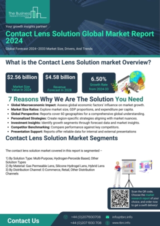 Contact Lens Solution Market Report 2024 - Contact Lens Solution Market Analysis