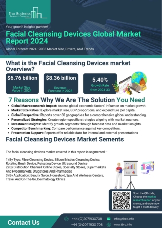 Facial Cleansing Devices Market Report 2024 - Facial Cleansing Devices Industry