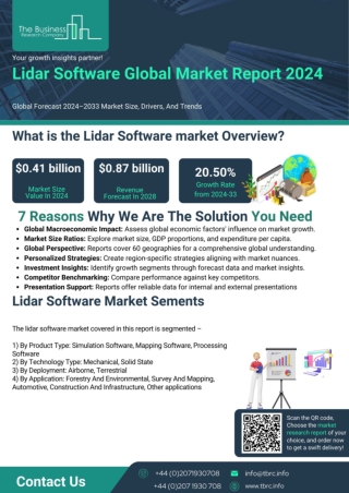 Lidar Software Market Report - Lidar Software Market Analysis and Share