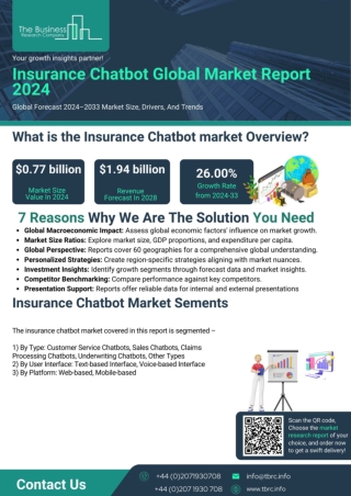 Insurance Chatbot Market Report 2024 - Insurance Chatbot Market Share And Foreca