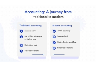 Accounting Practices: Traditional vs. Modern Approaches