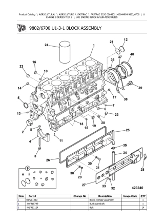 JCB 3220 FASTRAC Parts Catalogue Manual Instant Download (SN 00643011-00644999)