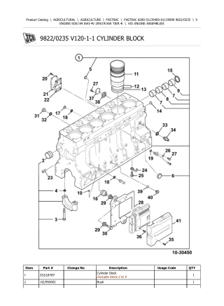 JCB 8280 FASTRAC Parts Catalogue Manual Instant Download (SN 01139400-01139999)