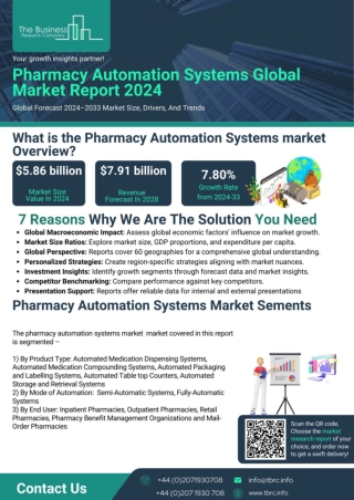 Pharmacy Automation Systems Market Report 2024 - Pharmacy Automation Systems Mar