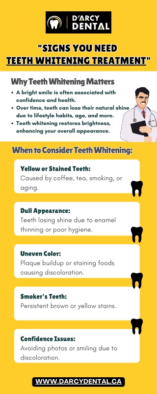 Signs You Need  Teeth Whitening Treatment - D'Arcy Dental