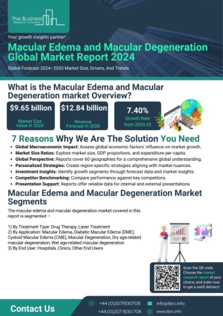 Macular Edema and Macular Degeneration Market Report 2024, Outlook And Forecast