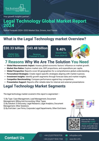 Legal Technology Market Report 2024 - Legal Technology Market Research And Overv