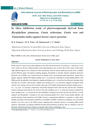 In silico inhibition study of phytocompounds derived from Bryophyllum pinnatum