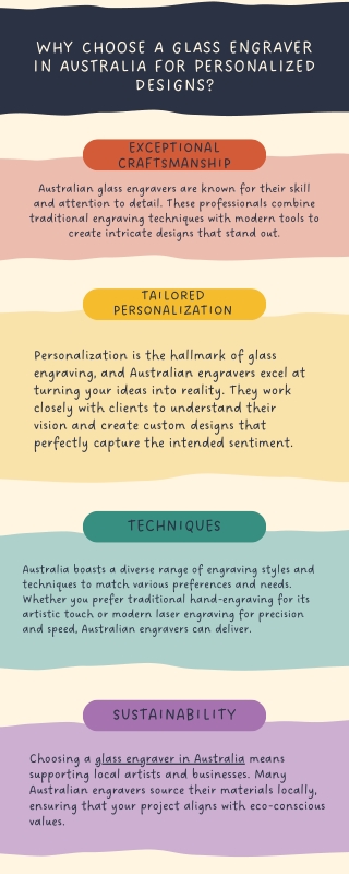 Why Choose a Glass Engraver in Australia for Personalized Designs?