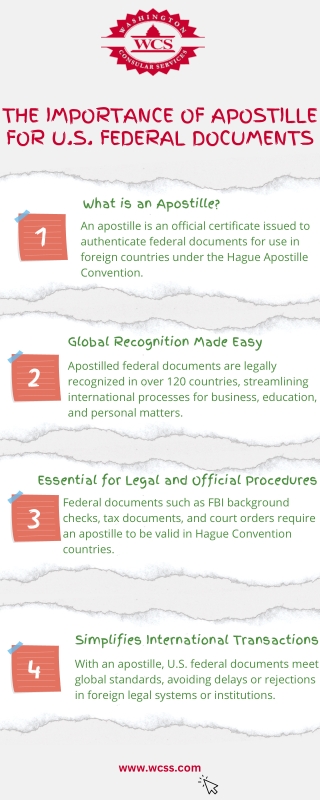 The Importance of Apostille for U.S. Federal Documents