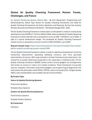 Air Quality Monitoring System Market