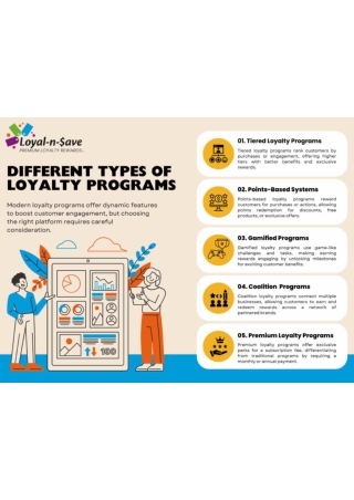 Different Types of Loyalty Programs