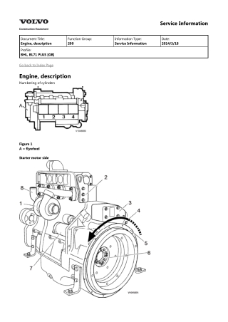 Volvo BL71 PLUS Backhoe Loader Service Repair Manual Instant Download
