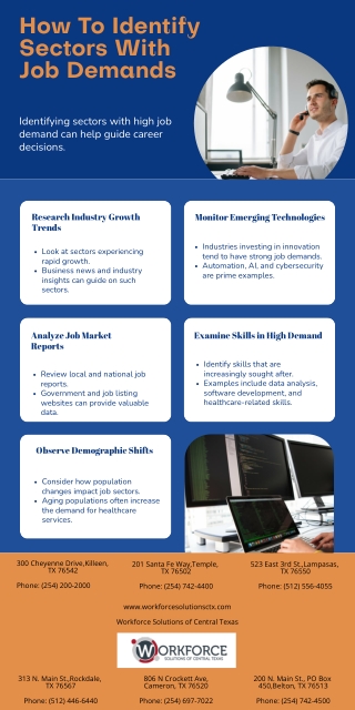 How To Identify Sectors With Job Demands