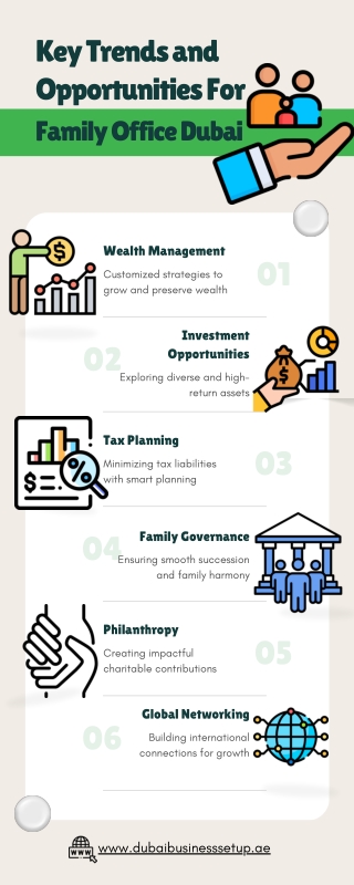 Key Trends and Opportunities For Family Office Dubai