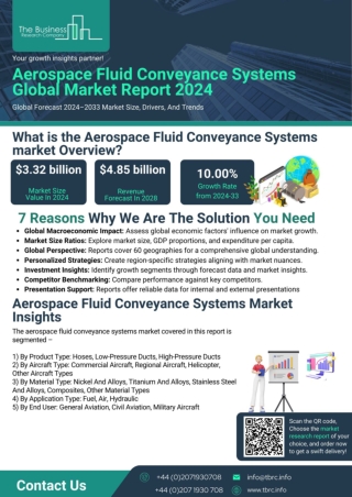 Aerospace Fluid Conveyance Systems Market Report 2024, Insights And Forecast