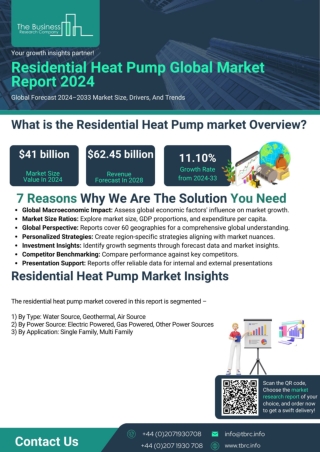 Residential Heat Pump Market Report 2024 - Residential Heat Pump Market Share An