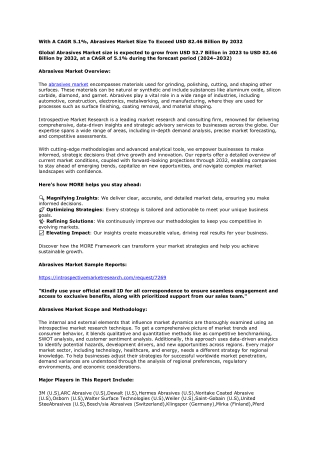 Abrasives Market