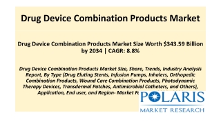 Drug Device Combination Products Market