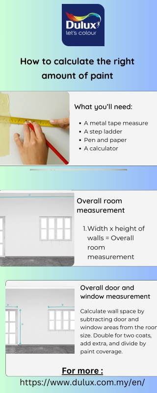 How to calculate the right amount of paint