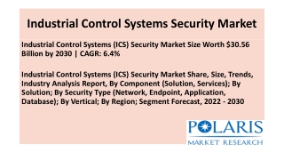 Industrial Control Systems Security Market