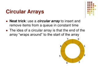 Circular Arrays