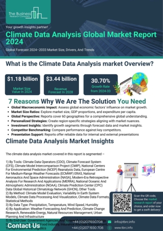 Climate Data Analysis Market Revenue Forecast And Insights By 2033