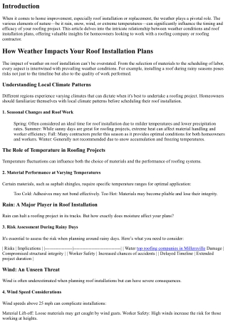 How Weather Impacts Your Roof Installation Plans