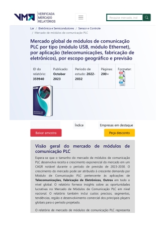 comptproductplc-communication-module-market