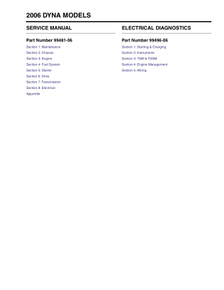 2006 Harley Davidson Dyna Service Repair Manual Instant Download