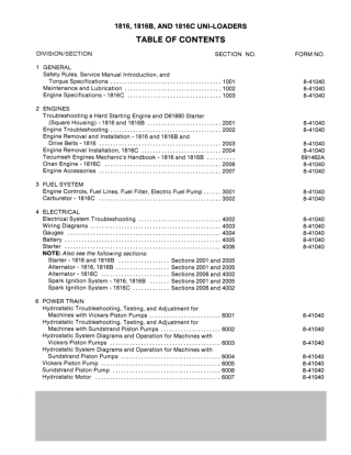 CASE 1816, 1816B and 1816C Uni-Loaders Service Repair Manual Instant Download (Part Number 8-41040)