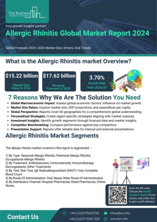 Allergic Rhinitis Market Report 2024 - Allergic Rhinitis Market Outlook