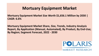 Mortuary Equipment Market