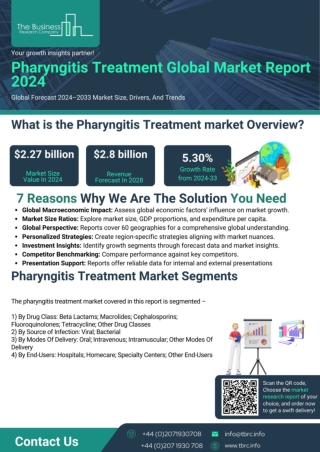 Pharyngitis Treatment Market Report 2024 - Pharyngitis Treatment Market
