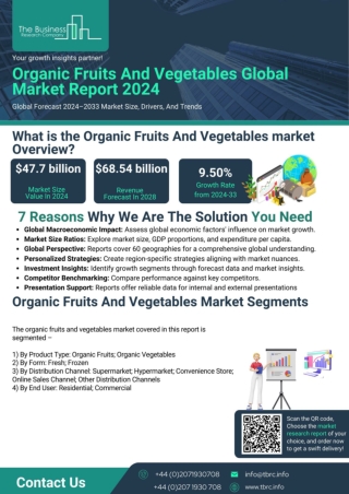 Organic Fruits And Vegetables Market Report 2024, Opportunities And Size 2033