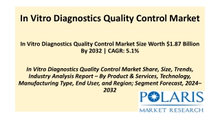 In Vitro Diagnostics Quality Control Market