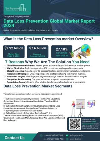 Data Loss Prevention Market Report 2024 - DLP Market Analysis And Growth