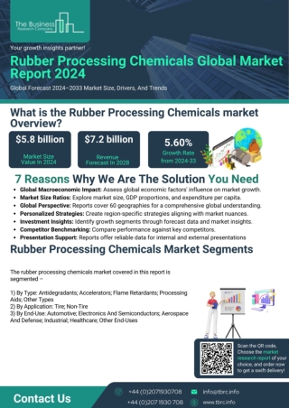 Rubber Processing Chemicals Market Report 2024 - Rubber Processing Chemicals Mar