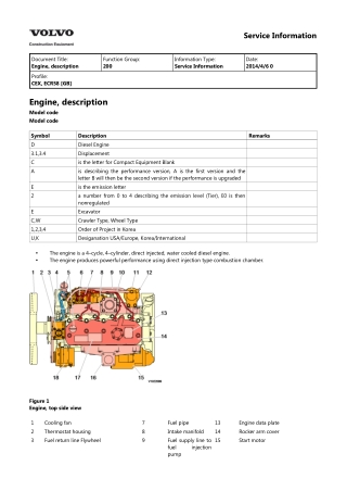 Volvo ECR58 Compact Excavator Service Repair Manual Instant Download