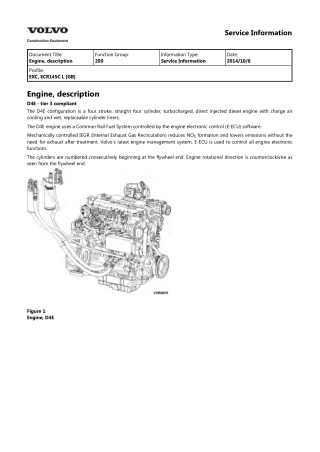 Volvo ECR145C L (ECR145CL) Excavator Service Repair Manual Instant Download