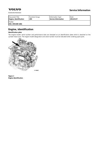 Volvo EW140D Wheeled Excavator Service Repair Manual Instant Download