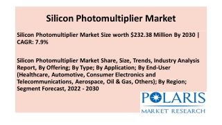 Silicon Photomultiplier Market