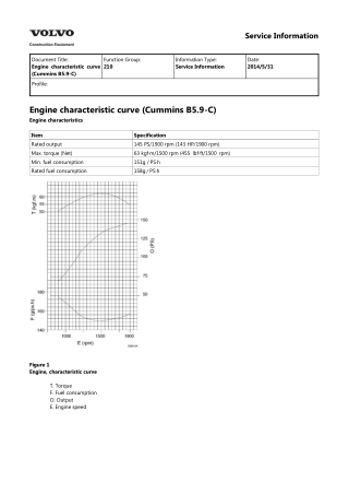 Volvo EW180 Wheeled Excavator Service Repair Manual Instant Download