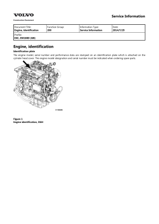 Volvo EW180D Wheeled Excavator Service Repair Manual Instant Download