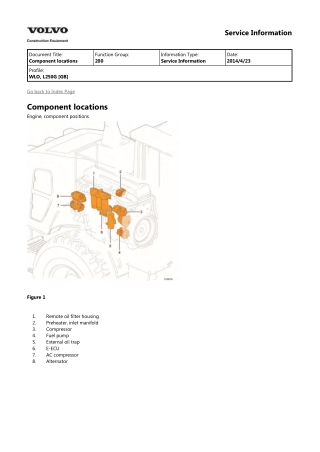 Volvo L250G Wheel Loader Service Repair Manual Instant Download