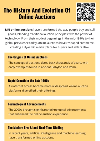 The History And Evolution Of Online Auctions