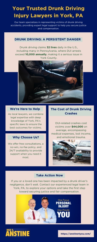 Your Trusted Drunk Driving Injury Lawyers in York, PA