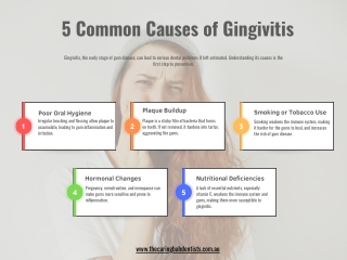 5 Common Causes of Gingivitis