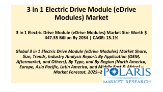 3 in 1 Electric Drive Module (eDrive Modules) Market
